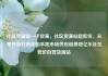社区货源站一手货源，社区货源站超低价，从零开始打造你的本地市场供应链基地亿乐社区低价自营货源站